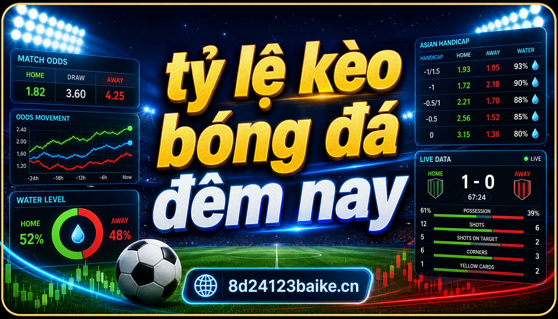 tỷ lệ kèo bóng đá đêm nay