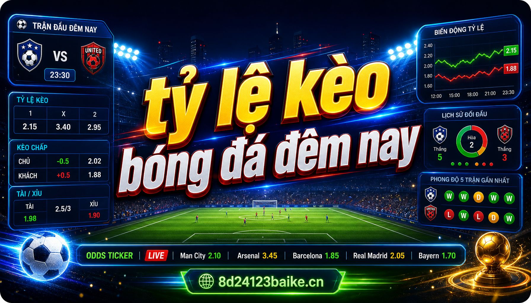 tỷ lệ kèo bóng đá đêm nay